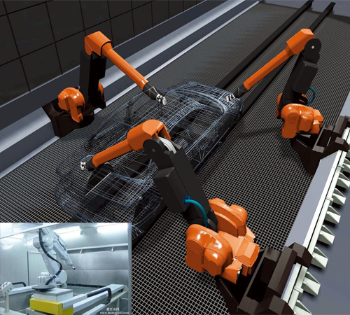 自動(dòng)噴涂機(jī)器人